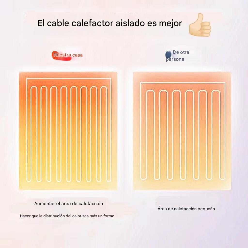 Tapete eléctrico para mascotas